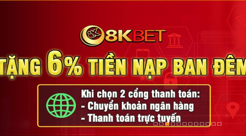 Khuyến Mãi 8KBET Tổng Hợp Chương Trình Ưu Đãi Hot Nhất 2024