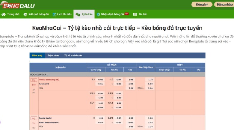 Cập nhật tỷ lệ keonhacai Bongdalu nhanh cho bạn mới